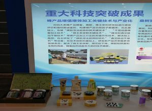 蜂產品增值增效加工關鍵技術與產業化——中國農業科學院蜜蜂研究所引領行業創新